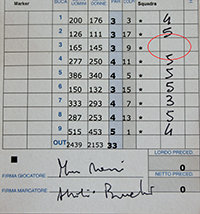 score_senza_punteggio.jpg
